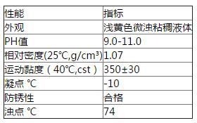 水性淬火液